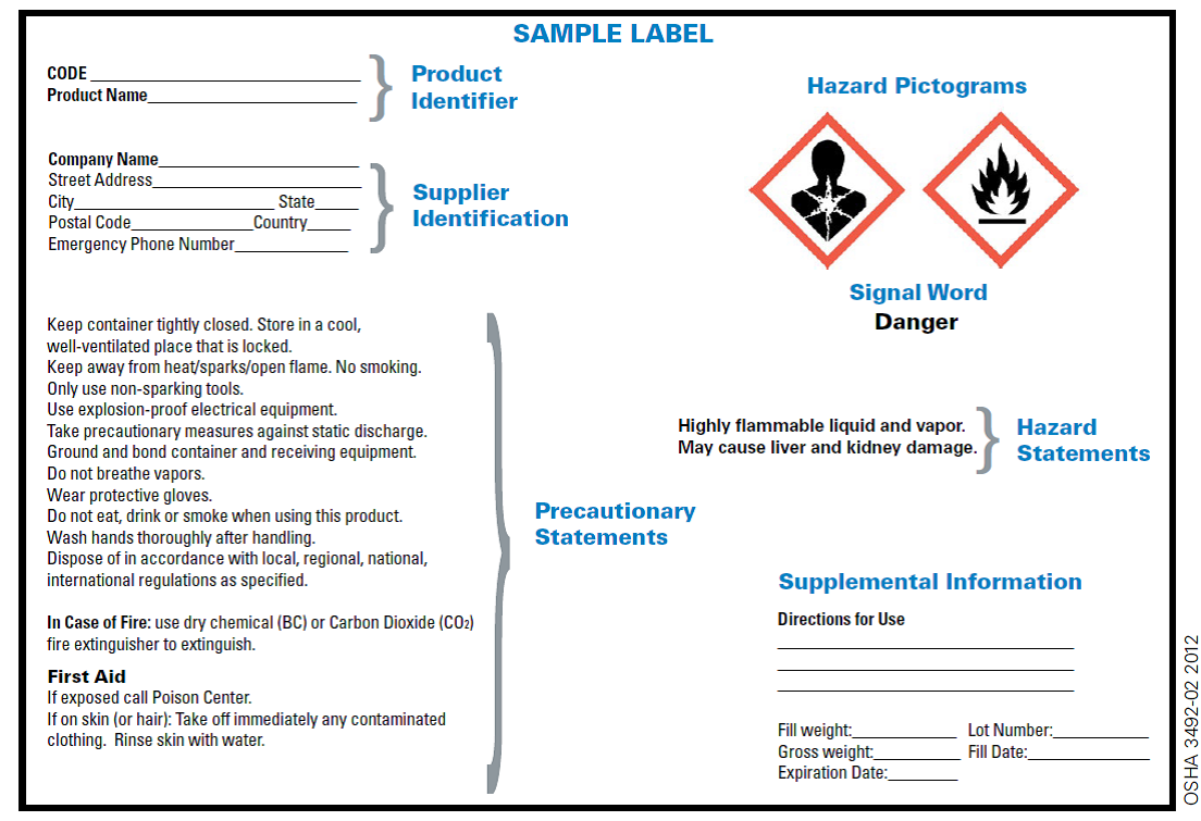 GHS Sample Label - OSHA