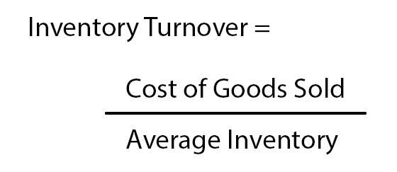 high inventory turnover ratio