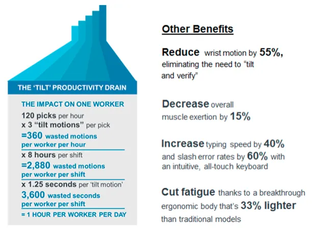 impact-on-one-worker