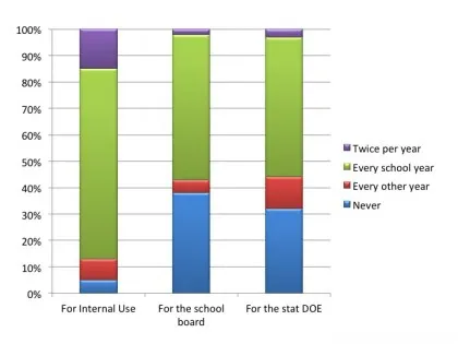 School-Technology-Asset-Tracking-2