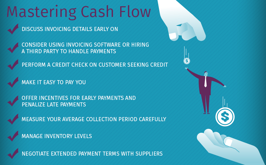 From the Experts: Secrets for Cash Flow Success